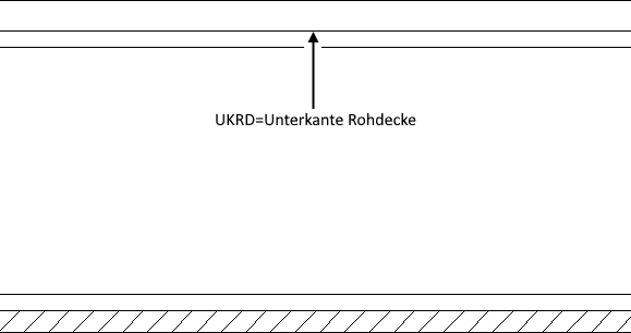 Unterkante Rohdecke