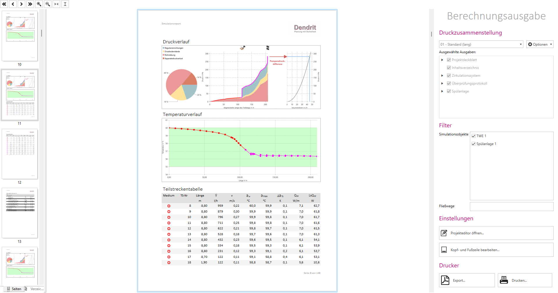 Simulation report